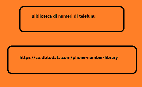 Biblioteca di numeri di telefunu