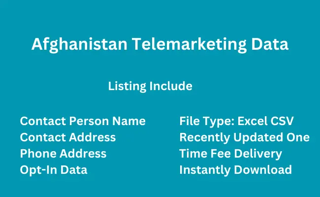 Afghanistan telemarketing data